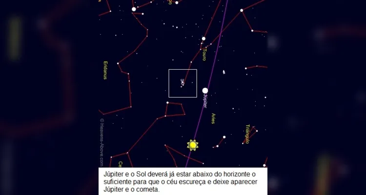 Explicações sobre a visualização do 'Cometa do Diabo', em Ponta Grossa.