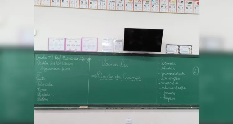 Trabalho contou com uma participação direta e importante dos alunos sobre a temática.