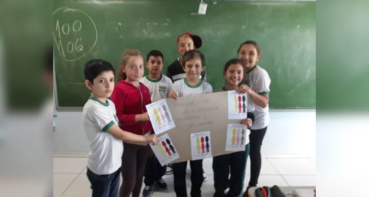 Confira como foram os trabalhos realizados pelos alunos e etapas desenvolvidas em sala de aula.