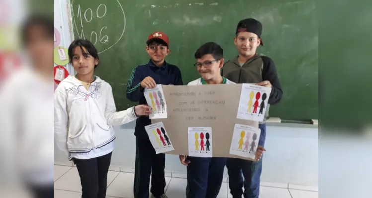 Confira como foram os trabalhos realizados pelos alunos e etapas desenvolvidas em sala de aula.