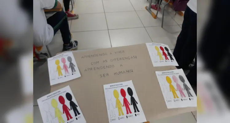 Confira como foram os trabalhos realizados pelos alunos e etapas desenvolvidas em sala de aula.