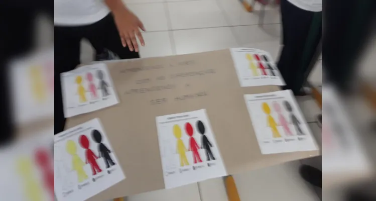 Confira como foram os trabalhos realizados pelos alunos e etapas desenvolvidas em sala de aula.