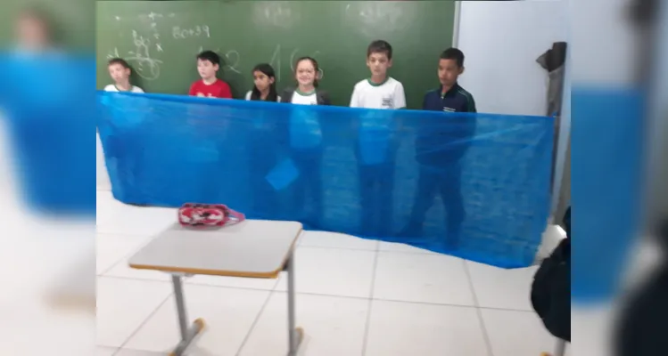 Confira como foram os trabalhos realizados pelos alunos e etapas desenvolvidas em sala de aula.