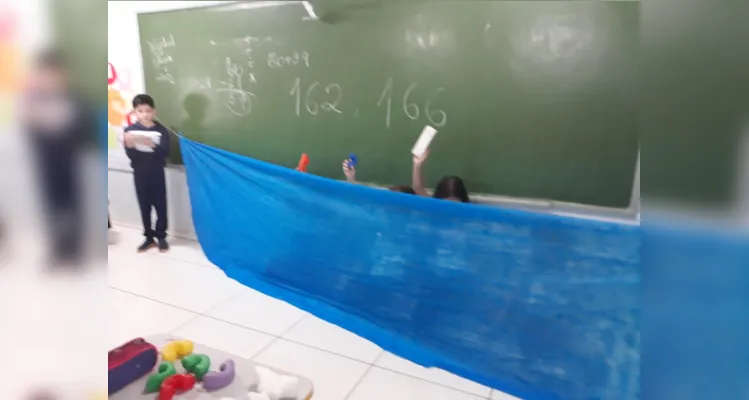 Confira como foram os trabalhos realizados pelos alunos e etapas desenvolvidas em sala de aula.