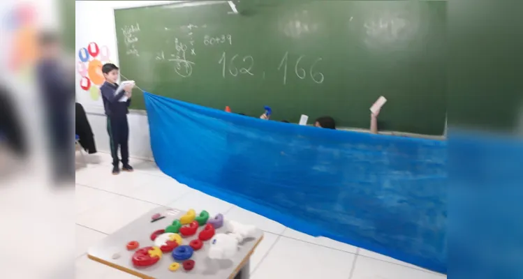 Confira como foram os trabalhos realizados pelos alunos e etapas desenvolvidas em sala de aula.