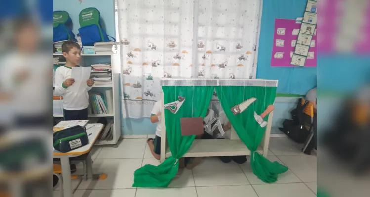 Confira como foram os trabalhos realizados pelos alunos e etapas desenvolvidas em sala de aula.