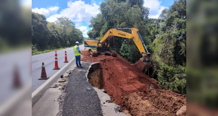 Todos os serviços acima estão em conformidade com o contrato de concessão estabelecido pela ANTT.