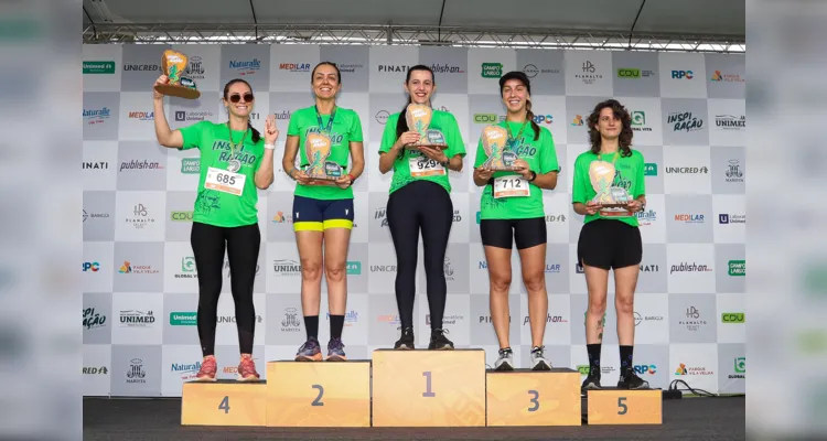 A corrida é a inspiração que nos move, esse foi o tema da terceira edição da Meia Maratona Unimed Ponta Grossa que aconteceu no último domingo (7).