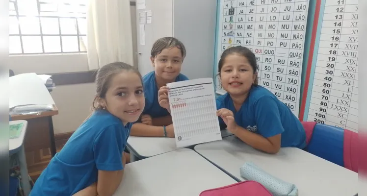 A realização de pesquisas e a confecção de uma lembrança para as funcionárias da escola também foi parte dos trabalhos.