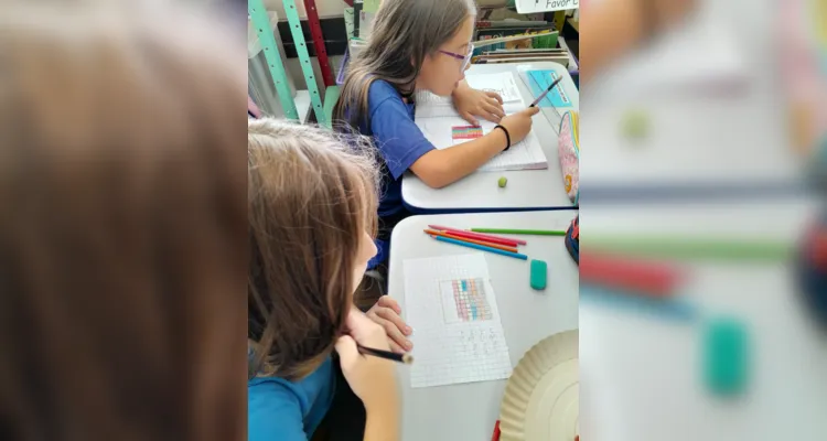 Com a dinâmica apresentada pela docente, a turma se animou com a ideia e pode relembrar importantes aprendizados.