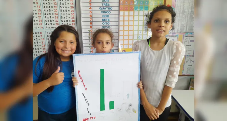 Após os estudos com o material do Vamos Ler, os alunos elaboraram gráficos para representar os conhecimentos adquiridos.