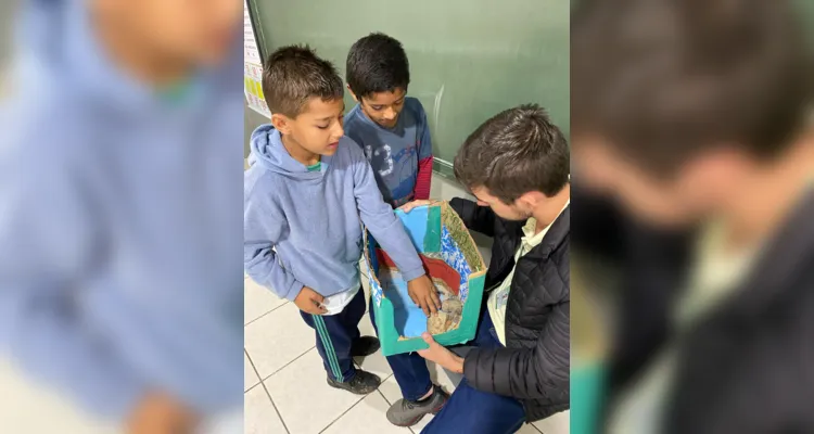 Série de ações e momentos acerca do recurso hídrico ocorreram em sala de aula.