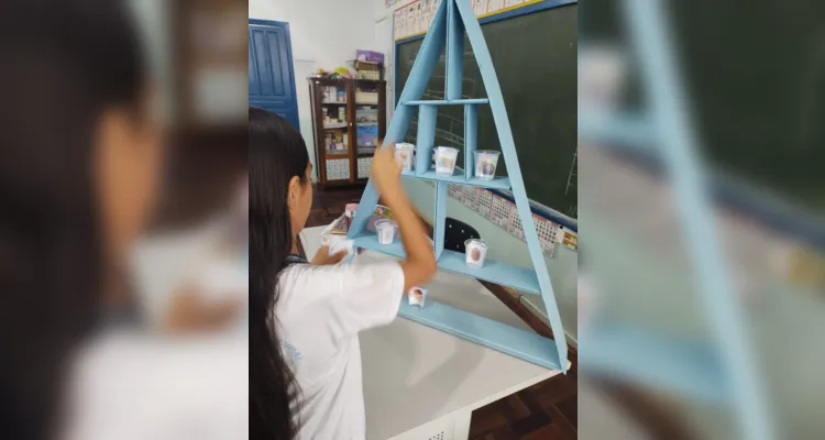 Confira os trabalhos em sala e as imagens enviadas pelos alunos das refeições em seus lares.