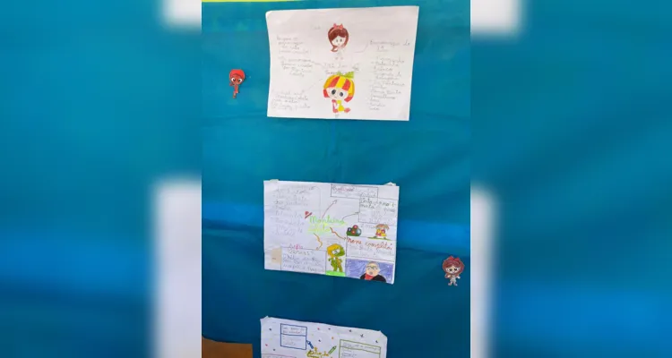 Após confeccionarem desenhos representando os personagens do Sítio do Picapau Amarelo, a turma expôs em um mural o resultado de seu trabalho.