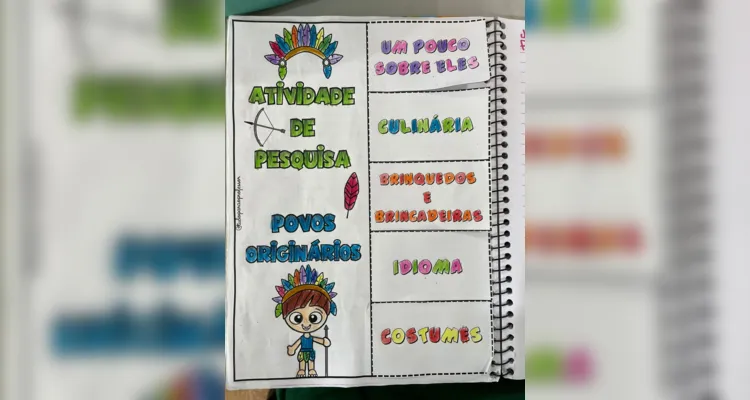 As atividades auxiliaram os alunos a desenvolver suas noções sobre a diversidade cultural do Brasil.