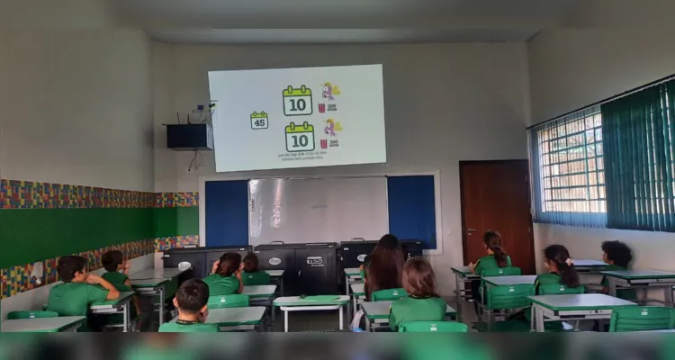 Confira os registros do trabalho com a videoaula e fora da sala de aula.