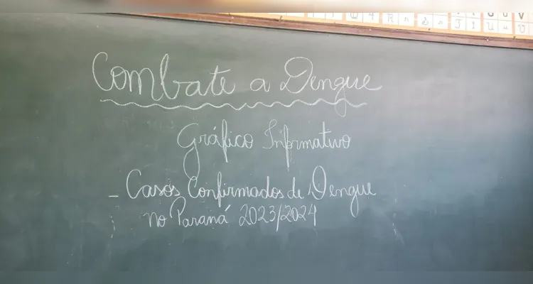 Trabalho teve amplas ações por parte dos educandos em sala de aula.