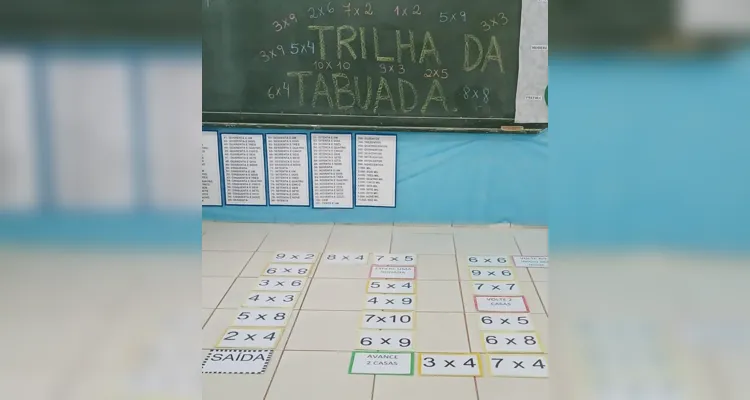 Dinâmica contribuiu para ampla diversão dos educandos em sala de aula.