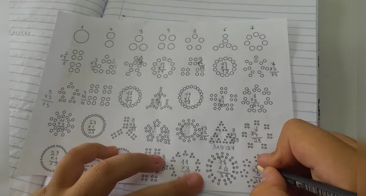 Através das atividades, os alunos se familiarizaram com conceitos matemáticos e perceberam que o aprendizado pode ser divertido.