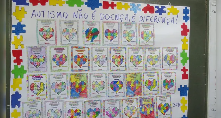 Os alunos trabalharam com vídeos e mídias como foco de estudos teóricos e desenvolveram cartazes e desenhos sobre as campanhas trabalhadas.