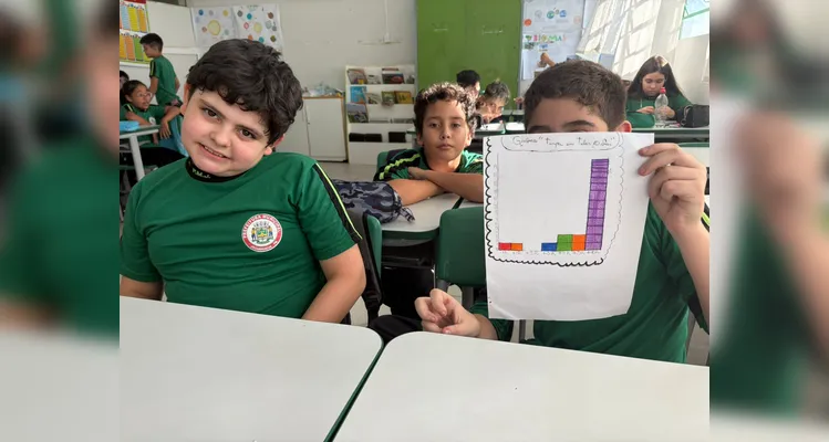 Educandos puderam desenvolver série de trabalhos sobre a questão em sala de aula.
