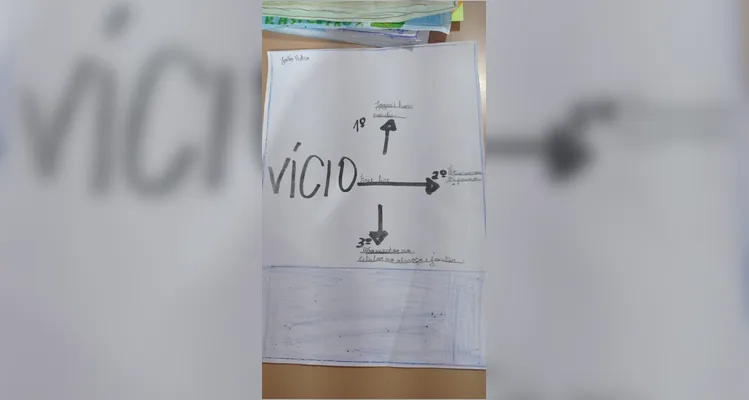 Confira a série de registros dos educandos no amplo trabalho.