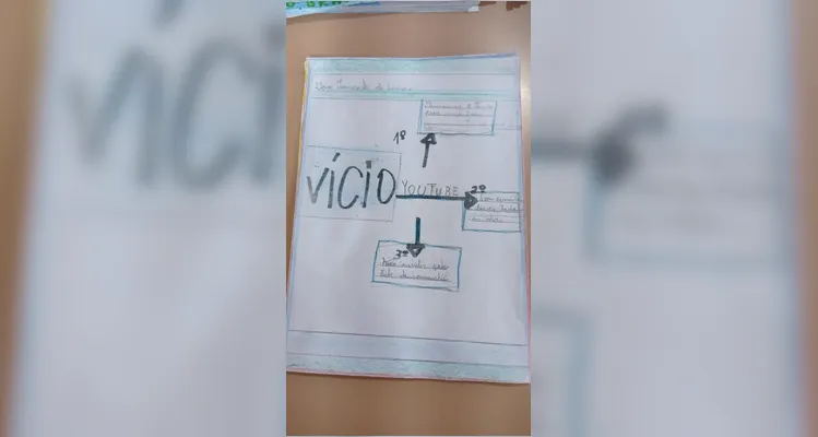Confira a série de registros dos educandos no amplo trabalho.