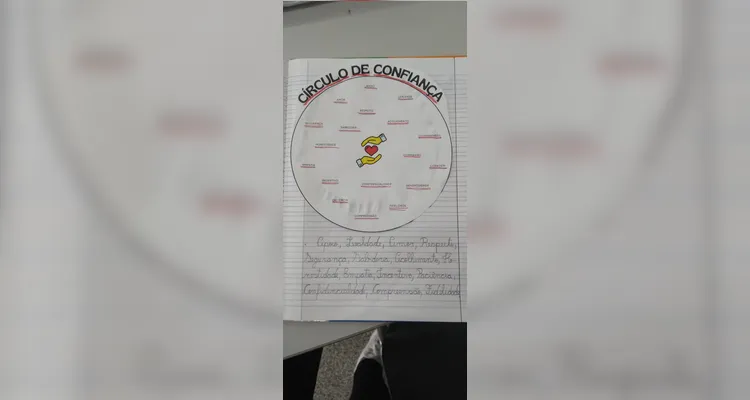 Confira os registros do diversificado trabalho em sala de aula.