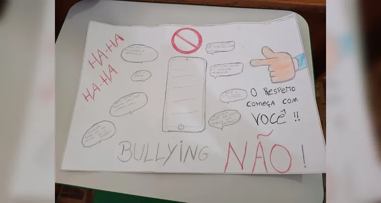 Veja os principais registros do trabalho em sala.