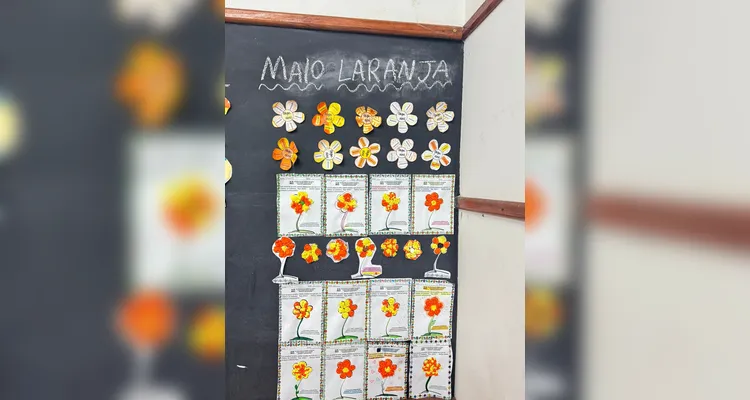 Trabalho trouxe engajamento e protagonismo dos alunos em importante temática.