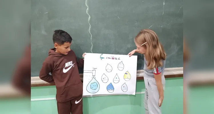 Confira os registros do trabalho ambiental em sala de aula.