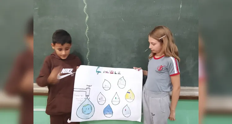 Confira os registros do trabalho ambiental em sala de aula.