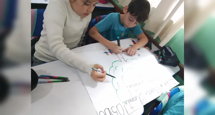 Confira os registros do trabalho ambiental em sala de aula.