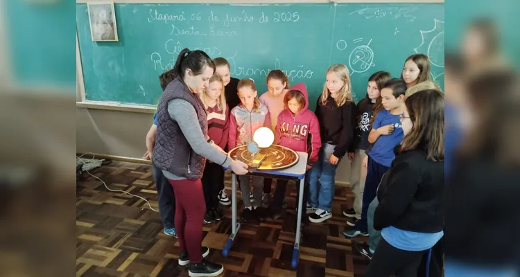 Dinâmica em sala de aula contribuiu para entendimento prático.