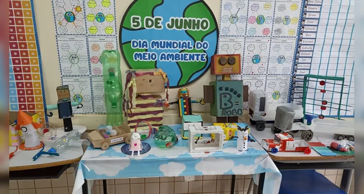Trabalho contou com diversificados momentos em sala de aula, convergindo para práticas ambientais.