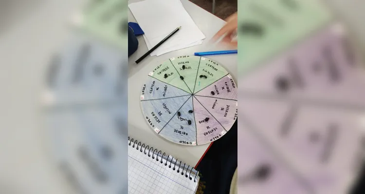 Educandos tiveram várias ferramentas e momentos para ampliar conhecimento em sala.