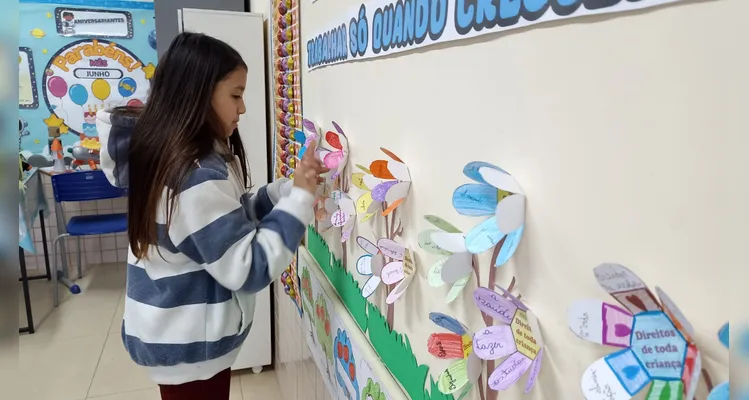 Confira as fotos do diversificado e amplo trabalho em sala de aula.