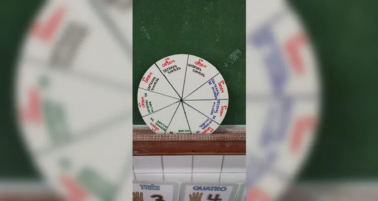 Educandos tiveram várias ferramentas e momentos para ampliar conhecimento em sala.