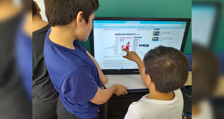 Através do conteúdo, os alunos desenvolveram gráficos e analisaram a estrutura de uma notícia.