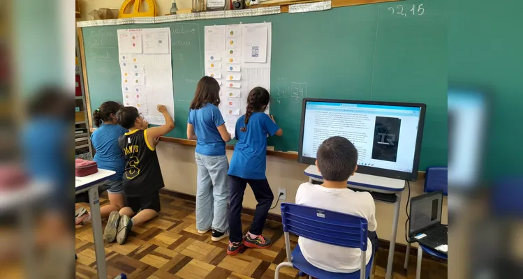 Através do conteúdo, os alunos desenvolveram gráficos e analisaram a estrutura de uma notícia.