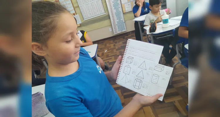 Os alunos realizaram observações, leituras do livro didático, montagens práticas de sólidos e criaram figuras tridimensionais com gomas e palitos.