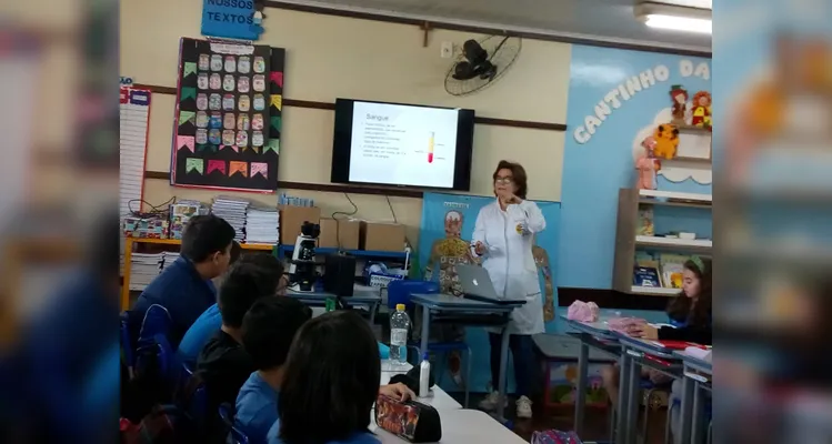 A atividade contou com vários convidados e ferramentas, como o Jornal da Manhã, que auxiliaram os estudantes a atingir seus objetivos.