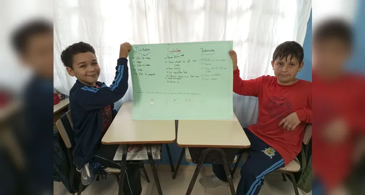 Os alunos refletiram sobre o tema trabalhado e compartilharam os aprendizados com os demais colegas através de cartazes informativos.