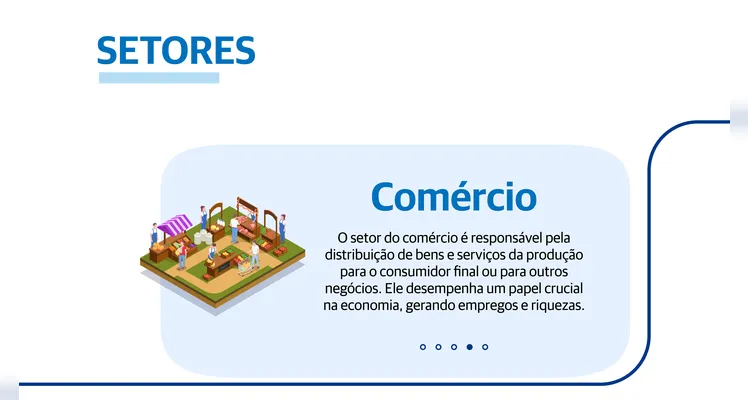 O setor do comércio é responsável pela distribuição de bens e serviços da produção para o consumidor final ou para outros negócios. Ele desempenha um papel crucial na economia, gerando empregos e riquezas.