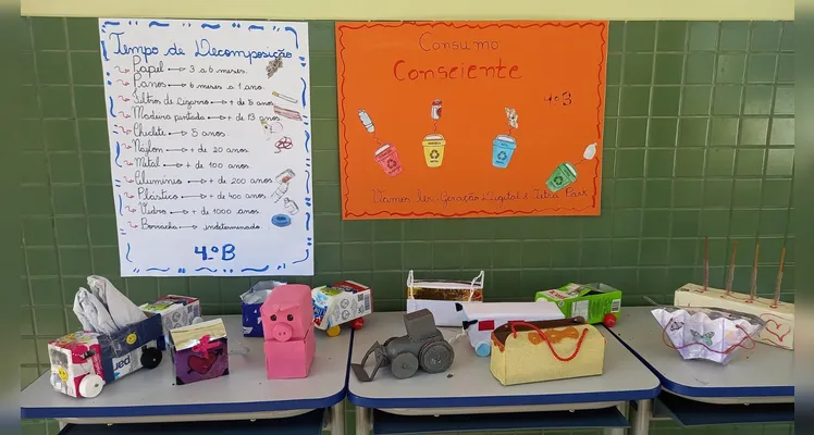 Como principal atividade, a classe desenvolveu brinquedos com materiais recicláveis e realizou uma exposição com o resultado dos trabalhos.
