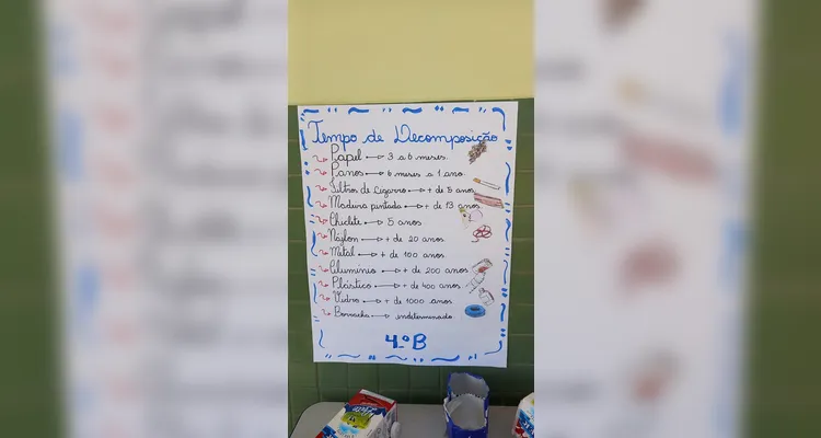 Como principal atividade, a classe desenvolveu brinquedos com materiais recicláveis e realizou uma exposição com o resultado dos trabalhos.