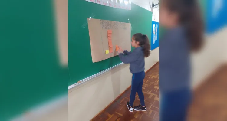 A dinâmica uniu estudos e momentos lúdicos de descontração, possibilitando aos estudantes uma forma leve de absorver o conteúdo.