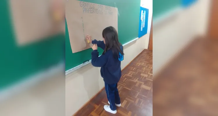 A dinâmica uniu estudos e momentos lúdicos de descontração, possibilitando aos estudantes uma forma leve de absorver o conteúdo.