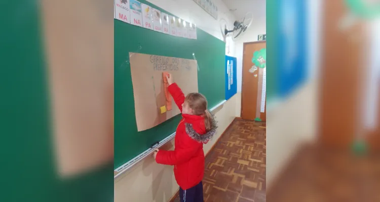 A dinâmica uniu estudos e momentos lúdicos de descontração, possibilitando aos estudantes uma forma leve de absorver o conteúdo.