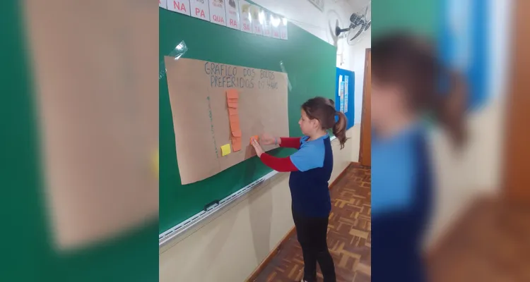 A dinâmica uniu estudos e momentos lúdicos de descontração, possibilitando aos estudantes uma forma leve de absorver o conteúdo.